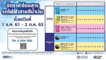 MRT แจ้งอัตราค่าโดยสารใหม่ ของรถไฟฟ้าสายสีน้ำเงิน