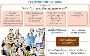 สกู๊ปแนวหน้า : ‘ธรรมนูญสุขภาพ’  ‘ท้องถิ่นดูแลตนเอง’เป็นไปได้
