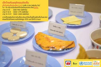 สกู๊ปแนวหน้า : ‘ติดเค็ม’ก่อโรคไต  ไม่แค่ผู้ใหญ่..เด็กไทยก็เสี่ยง