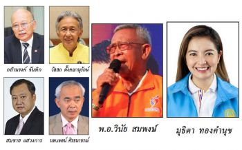จับตา\