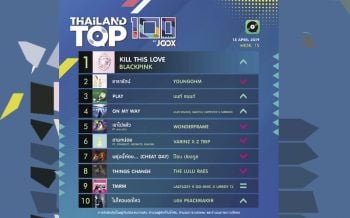 10 อันดับเพลงฮิต Thailand TOP100 by JOOX