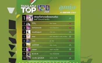 10 อันดับเพลงฮิตลูกทุ่ง