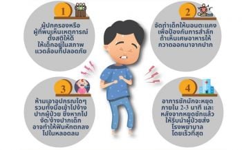 โรคลมชักในเด็กทุกข์ของ ‘พ่อ-แม่’ ปัจจุบันพบมากขึ้น-รักษาได้