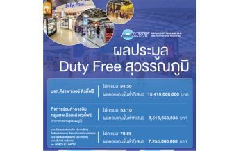 ทอท.อนุมัติ‘คิง เพาเวอร์’ สัมปทาน‘ดิวตี้ฟรี’ใน4สนามบิน10ปี