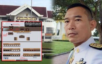 ไล่ช็อตต่อช็อต! อนค.เปิดละเอียดยิบ\'ผู้พิพากษายิงตัวเอง\' ข้องใจ\'กอ.รมน.\'ทำอะไรมือถือ\'คณากร\'