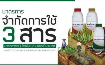 สมาพันธ์เกษตรปลอดภัยร่อนหนังสือขอพบ‘บิ๊กตู่’ ปูดพิรุธมติแบน 3 สารพิษ