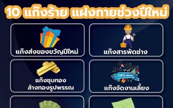 \'กองปราบ\'เตือนภัยปชช.! ระวัง10พฤติกรรมมิจฉาชีพช่วงปีใหม่