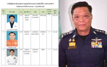 ปิดรับสมัครเลือกตั้งซ่อมเขต 2 กำแพงเพชร ‘3 ผู้สมัคร’ชิงดำ