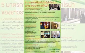 โรงแรมรามาการ์เด้นส์ออก 5 มาตรการป้องกันไวรัสโคโรนา