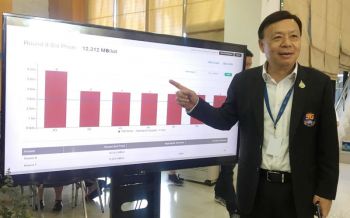 ปิดฉากประมูล 5G 3คลื่นความถี่ กวาดเงินเข้ารัฐแตะแสนล้าน