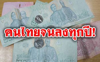 ปี58-61พบชาวไทยยิ่งจนลง ‘ธนาคารโลก’เผยยอดพุ่งทะลุ6ล้านคน‘กลาง-อีสาน’อ่วมหนัก