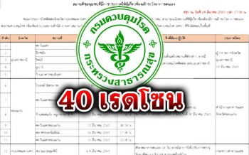 เช็คด่วน!!! เปิด’40 เรดโซนโควิด-19’ ใครเกี่ยวข้อง-ไปมาต้องเฝ้าระวัง 14 วัน