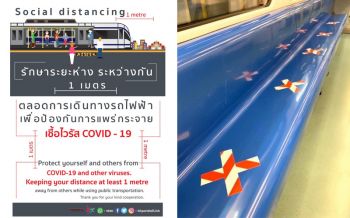 \'แอร์พอร์ต เรล ลิงก์\'เพิ่มระยะห่างในสถานี ป้องกันแพร่ระบาดโควิด-19