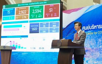 ศบค.แจง42ต่างด้าวอยู่ในสถานที่กักตัวคนเข้าเมือง ยันดูแลตามหลักมนุษยธรรม