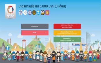 ฟังทางนี้!!!\'คลัง\'เผย4กลุ่มไม่ต้องไปร้องเรียนเยียวยา5พัน แนะ4.3แสนรายรีบผูกพร้อมเพย์