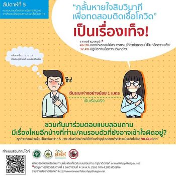 โพลล์เผยคนไทยยังรับมือข่าวปลอมได้ดี