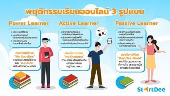 วิจัยพฤติกรรมนักเรียนศึกษาผ่านออนไลน์ ยอดดาวน์โหลดชมทะลุแสนแต่ไร้สมาธิ