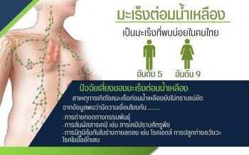 แพทย์ชี้ \'มะเร็งต่อมน้ำเหลือง\' พบบ่อยในคนไทย แนะหมั่นสังเกตตนเอง