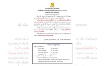 ‘สารสาสน์ฯ’การันตีไม่มีใครในร.ร.ป่วย‘โควิด-19’ ปิด‘บิ๊กคลีนนิ่ง’ตามมาตรการสธ.
