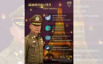 ผบช.สตม.ห่วงใยประชาชน แจ้งลอยกระทงแบบ New Normal สืบสานประเพณีอย่างปลอดภัย