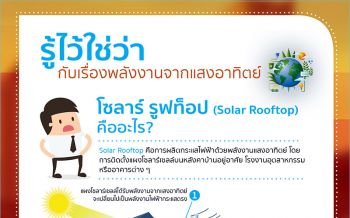ตอนที่ 11 โซลาร์รูฟท็อปคืออะไร