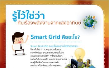 ตอนที่ 12 Smart Grid คืออะไร