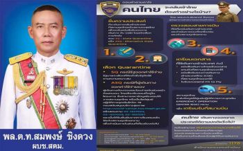 เคลียร์ชัดๆคำถามคาใจ! ‘ผบช.สตม.’เปิด 5 ขั้นตอน‘คนไทย จะกลับเข้าไทย ต้องทำอย่างไรบ้าง.?’