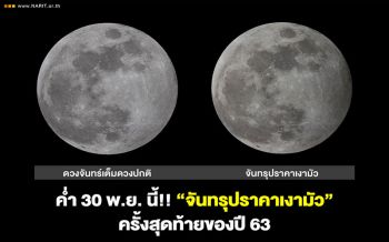 ค่ำวันนี้ห้ามพลาด! ปรากฏการณ์\'จันทรุปราคาเงามัว\' ครั้งสุดท้ายของปี63