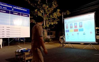 ‘แม่ฮ่องสอน’พบ‘บัตรเสีย’มากเป็นประวัติการณ์ ‘อัครเดช’จ่อซิวเก้าอี้นายกอบจ.