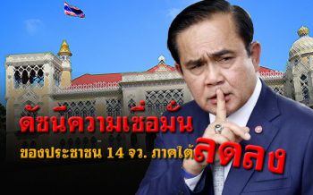 ดัชนีเชื่อมั่นรบ.ของปชช.14 จว.ใต้‘ลดลง’ ทีมเศรษฐกิจ‘ล้มเหลว-ทุกโครงการมีช่องโหว่’