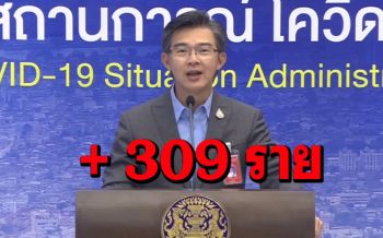 ศบค.พบติดเชื้อโควิดเพิ่ม 309 ราย  รักษาหายเพิ่ม 382 ราย  อาการหนัก 10 ราย