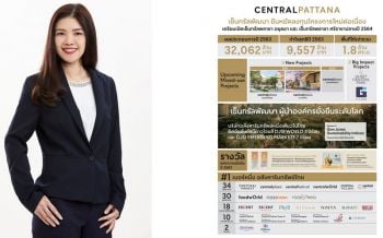 เซ็นทรัลพัฒนา ประกาศผลประกอบการปี63รายได้รวม 32,062 ล้านบาทกำไร9,557 ล้าน