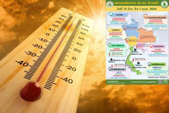 อากาศร้อนจัด!!ภาคเหนือ อีสาน กลาง กทม.ปริมณฑล ใต้มีฝนฟ้าคะนอง