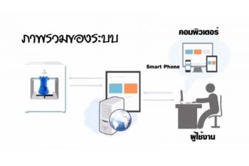 บพค.หนุนพัฒนาระบบการเรียนรู้และควบคุมระยะไกล ยกระดับคุณภาพการศึกษา