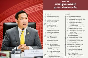 ส่องไทม์ไลน์ผู้ว่าฯการรถไฟ ยันไม่เคยไปสถานบันเทิงย่านทองหล่อ