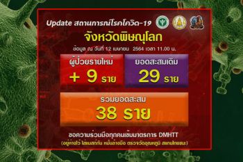 พิษณุโลกพบผู้ป่วยโควิดอีก9ราย เตรียมพร้อมย้ายผู้ป่วยเบาไปรพ.สนาม