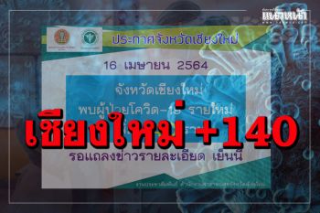 ฉุดไม่อยู่! เชียงใหม่ยอดผู้ติดเชื้อโควิดรายใหม่เพิ่มอีก 140 ราย