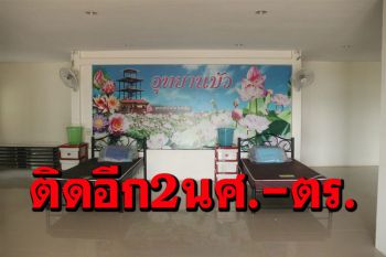 พิจิตรพบผู้ป่วยโควิด-19 ระลอกเมษายนอีก2รายเป็นนักศึกษากับตำรวจ