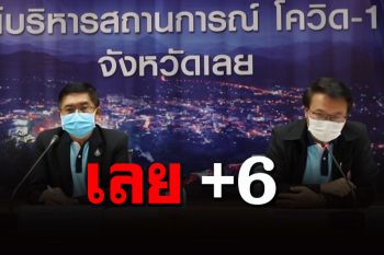‘เลย’ พบผู้ติดเชื้อเพิ่ม 6 เผยผลข้างเคียงฉีดวัคซีนคล้ายอัมพฤกษ์ 1 ราย