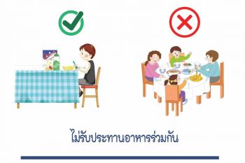 เปิด‘ข้อแนะนำ’ ทำอย่างไรป้องกัน‘เด็กเล็ก’ไม่เสี่ยงติดโควิด19