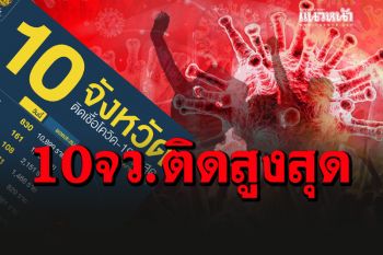 เช็คที่นี่! อัพเดต 10 จังหวัดยอดผู้ป่วยโควิดสูงสุด-ภาคไหนติดเชื้อเท่าไหร่?
