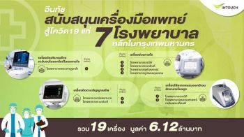 อินทัชสนับสนุนเครื่องมือแพทย์ฉุกเฉิน 19 เครื่อง  7 โรงพยาบาลหลักในกรุงเทพฯ ร่วมสู้โควิด-19 รอบใหม่