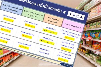 เช็คเวลาเปิด-ปิด\'ห้าง-ซูเปอร์มาร์เก็ต-ร้านสะดวกซื้อ\' จว.แดงเข้ม!