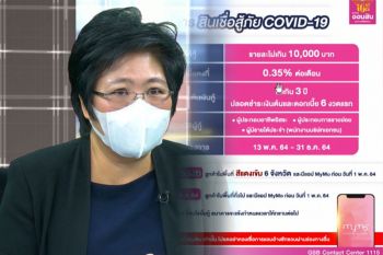 คนเป็นหนี้ฟังเลย! แบงก์ชาติออกมาตรการลด-พักชำระหนี้ ผ่อนรถไม่ไหวก็คืนได้?