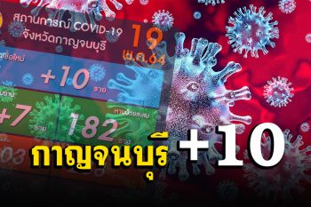 เมืองกาญจน์ป่วยเพิ่ม 10 ราย เด็กอายุ 9-12 ปี ติดเชื้อโควิดรวด 5 ราย