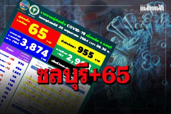 \'ชลบุรี\'พบผู้ติดเชื้อโควิดรายใหม่ 65 ราย ส่วนใหญ่ติดจากเพื่อนร่วมงาน