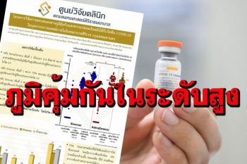 \'ศิริราช\'เปิดผลวิจัยประสิทธิภาพ วัคซีน\'แอสตร้าเซนเนก้า-ซิโนแวค\'ป้องกันโควิดได้ดี