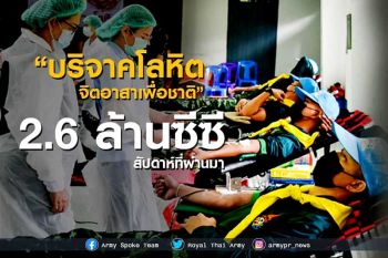 ช่วยชาติ ช่วยชีวิต ร่วมบริจาคโลหิต  รองรับวิกฤติ COVID-19