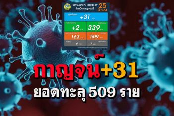 โควิดกาญจน์พุ่งไม่หยุด! พบติดเชื้อรายใหม่เพิ่มอีก 31 ราย