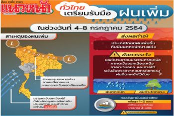 ร่องมรสุมพัดผ่าน!!ทั่วไทยเตรียมรับมือ‘ฝนตกหนัก’ในช่วง 4-8 ก.ค.นี้